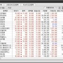 대웅이엔씨 이미지