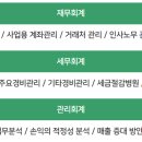 메디스타트 이미지