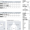 임동석트레이너 이미지