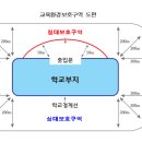 (자)환경위생