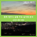 오창대성베르힐아파트경로당 | [실거래 분석] 충북 청주시_250416 아파트 주요 실거래 (매매, 전세, 분양권)