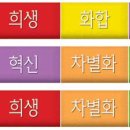 희생과 화합 이미지