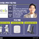 헬스비전(주) 이미지