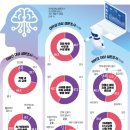 레고코딩(저학년) 이미지