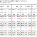 [또9개싹먹고/메인27.3배/27.1배/제주21배또중배당쑈]73.3배매주난리2월16일요분석 이미지