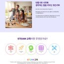 [덕계] 우리 아이의 미래, 생각하는 부모 인문학 | 와이즈만 과학교구 왓슨 키트 서빙봇 코코와 함께 초등 과학 탐구 보고서와 문해력 한 번에 잡기