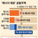 이지 태양광발전소 이미지