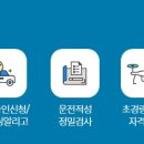 교통안전공단 이미지