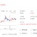 삼일약국 이미지