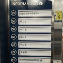 지구빌딩 | 상무지구 점심 맛집 고향보쌈칼국수 상무본점 솔직 후기