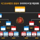 라네이즈 PC방 이미지