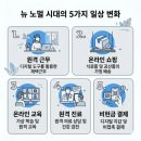 (주)노멀커머스 이미지