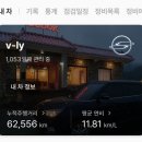 고복마트 이미지