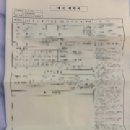 엔스토리 | 웨딩#3. 전주 웨딩홀(엔타워) 상담&amp;계약 후기(27년 상반기)