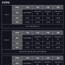까꿍펜션 이미지