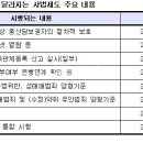 2014년 하반기, 달라지는 사법제도는 이미지