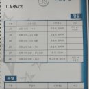 정심종합무술관 이미지