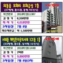 에이스빌라5차 이미지