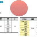 시아광택