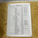 아름동물병원 이미지