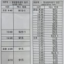 여주역 관광안내소 이미지