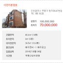 원적로287번길 이미지