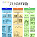 대구세명학교 이미지