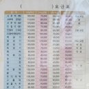 신안떡방앗간 이미지