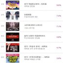 바탕골소극장 2관 이미지