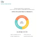 한미정밀화학(주) - 12696 | 한미정밀화학(주)