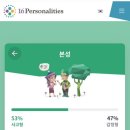 고백 - 김제시 동서로 276 | 고백