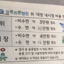 장튼위튼병원 | 서울대입구 대장내시경검사 장튼위튼병원 솔직후기 +영수증첨부👨‍⚕️