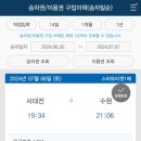 애니트래블 네이버블로그
