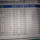 포항제일약국 이미지