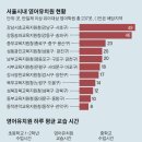 원어린이집 이미지