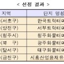 산업용재유통단지 이미지