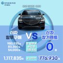 쉐보레 타호 하이 컨트리 트림으로 국내 출시 확정