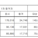제기33 이미지