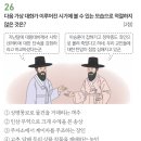 시대전기 | [한능검 심화]조선 전기 후기 경제·사회 이승훈·정약종·신유박해 정복하기