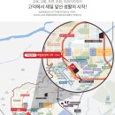 고덕국제신도시 제일풍경채2차 에듀 이미지