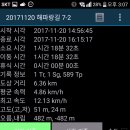 해파랑길 7코스 이미지