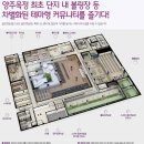 노블골프랜드