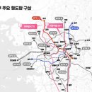 경기북부 대개조 프로젝트-주목하라~! 이미지