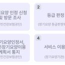내요양만 티스토리