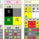 대운컴퍼니 이미지