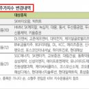 대웅이엔씨 이미지