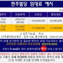 국제금융로 이미지