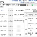 이경창고