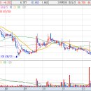 에스지금속(주) 이미지