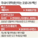 (주)바이넥스 이미지